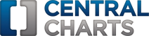 Central Charts