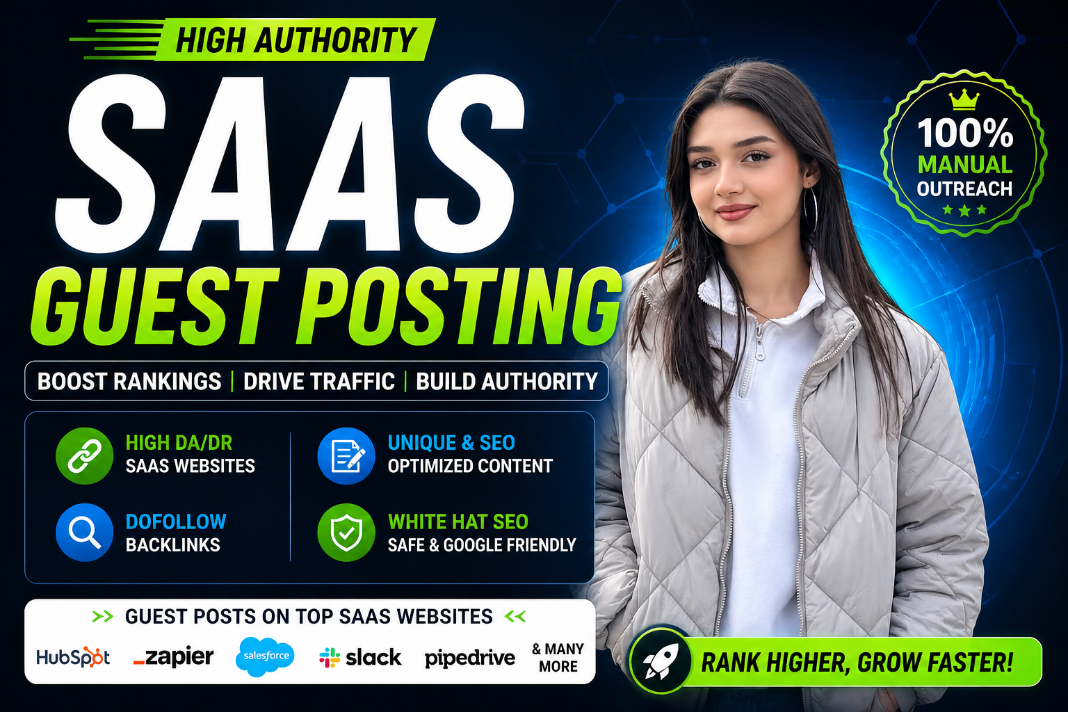 I will publish high DA SaaS guest posts with SEO backlinks